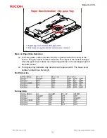 Предварительный просмотр 91 страницы Ricoh K-C3.5L Service Training