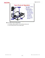 Предварительный просмотр 160 страницы Ricoh K-C3.5L Service Training