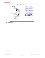 Предварительный просмотр 167 страницы Ricoh K-C3.5L Service Training