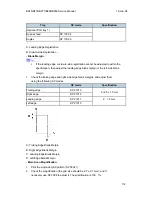 Preview for 121 page of Ricoh K-C3 Service Manual