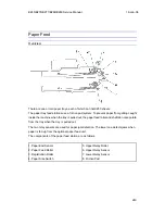 Preview for 249 page of Ricoh K-C3 Service Manual