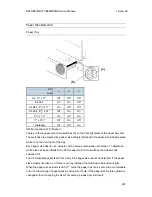 Предварительный просмотр 252 страницы Ricoh K-C3 Service Manual