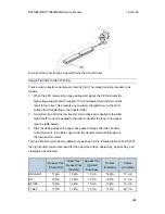 Предварительный просмотр 257 страницы Ricoh K-C3 Service Manual