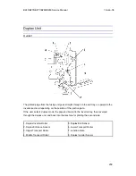 Предварительный просмотр 267 страницы Ricoh K-C3 Service Manual