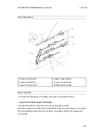 Предварительный просмотр 268 страницы Ricoh K-C3 Service Manual