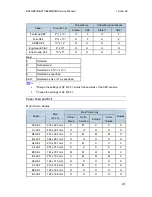 Preview for 282 page of Ricoh K-C3 Service Manual