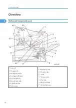 Предварительный просмотр 12 страницы Ricoh Kr-P2 Field Service Manual