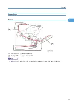 Предварительный просмотр 13 страницы Ricoh Kr-P2 Field Service Manual