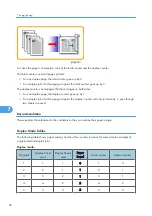 Предварительный просмотр 94 страницы Ricoh Kr-P2 Field Service Manual