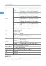 Предварительный просмотр 104 страницы Ricoh Kr-P2 Field Service Manual