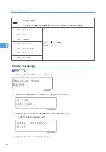 Предварительный просмотр 124 страницы Ricoh Kr-P2 Field Service Manual