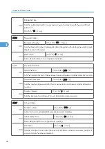 Предварительный просмотр 138 страницы Ricoh Kr-P2 Field Service Manual