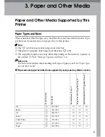 Preview for 105 page of Ricoh Lanier AP206 Setup Manual