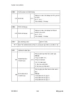 Preview for 298 page of Ricoh LANIER MP 301SP Service Manual