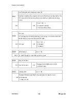 Preview for 300 page of Ricoh LANIER MP 301SP Service Manual