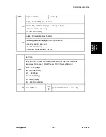 Preview for 301 page of Ricoh LANIER MP 301SP Service Manual