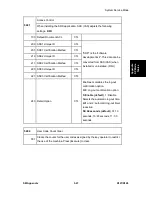 Preview for 303 page of Ricoh LANIER MP 301SP Service Manual