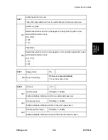 Preview for 309 page of Ricoh LANIER MP 301SP Service Manual