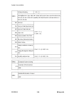 Preview for 310 page of Ricoh LANIER MP 301SP Service Manual