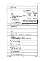 Preview for 312 page of Ricoh LANIER MP 301SP Service Manual