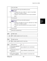 Preview for 317 page of Ricoh LANIER MP 301SP Service Manual