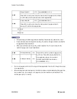 Preview for 388 page of Ricoh LANIER MP 301SP Service Manual