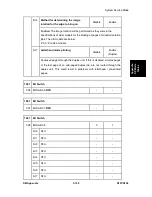 Preview for 411 page of Ricoh LANIER MP 301SP Service Manual