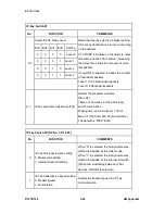 Preview for 512 page of Ricoh LANIER MP 301SP Service Manual