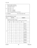 Preview for 516 page of Ricoh LANIER MP 301SP Service Manual