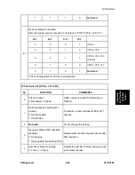 Preview for 517 page of Ricoh LANIER MP 301SP Service Manual