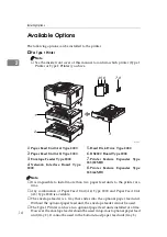 Предварительный просмотр 26 страницы Ricoh Laser AP1600 Setup Manual