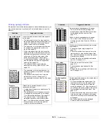 Preview for 80 page of Ricoh Laser MFP User Manual