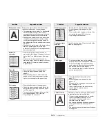 Preview for 81 page of Ricoh Laser MFP User Manual