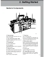 Предварительный просмотр 27 страницы Ricoh LD0105 Operating Instructions Manual