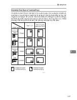 Предварительный просмотр 119 страницы Ricoh LD0105 Operating Instructions Manual