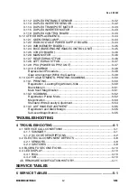 Предварительный просмотр 14 страницы Ricoh LD013 Service Manual