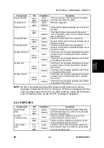 Предварительный просмотр 135 страницы Ricoh LD013 Service Manual