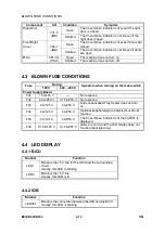 Предварительный просмотр 136 страницы Ricoh LD013 Service Manual