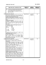 Предварительный просмотр 138 страницы Ricoh LD013 Service Manual