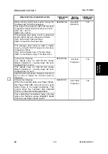 Предварительный просмотр 139 страницы Ricoh LD013 Service Manual