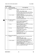 Предварительный просмотр 147 страницы Ricoh LD013 Service Manual