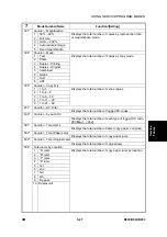 Предварительный просмотр 168 страницы Ricoh LD013 Service Manual