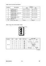 Предварительный просмотр 175 страницы Ricoh LD013 Service Manual