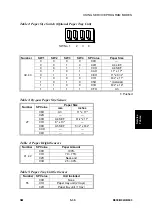 Предварительный просмотр 176 страницы Ricoh LD013 Service Manual