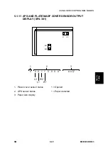 Предварительный просмотр 186 страницы Ricoh LD013 Service Manual