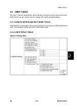 Предварительный просмотр 190 страницы Ricoh LD013 Service Manual