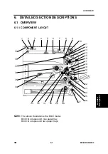 Предварительный просмотр 194 страницы Ricoh LD013 Service Manual