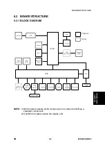 Предварительный просмотр 198 страницы Ricoh LD013 Service Manual