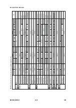 Предварительный просмотр 213 страницы Ricoh LD013 Service Manual