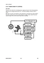 Предварительный просмотр 237 страницы Ricoh LD013 Service Manual